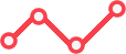 Fiscalidade